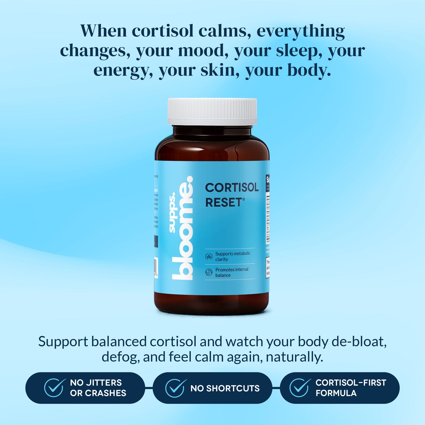Nature’s Cortisol Reset™