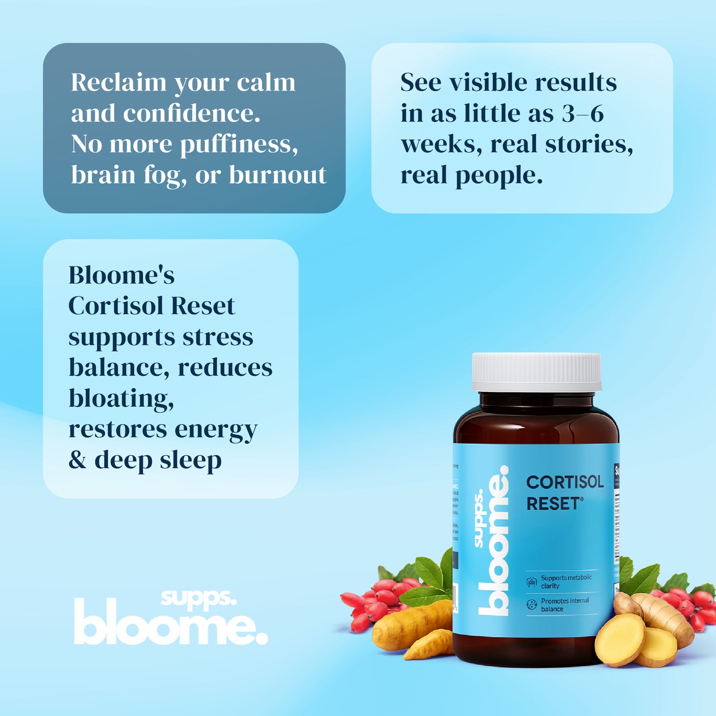 Nature’s Cortisol Reset™